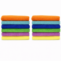 Picture of Microfiber Towels 40×40 cm – Pack of 12 – Model 404012